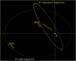 AlphaCentauri_AB_Trajectory.gif